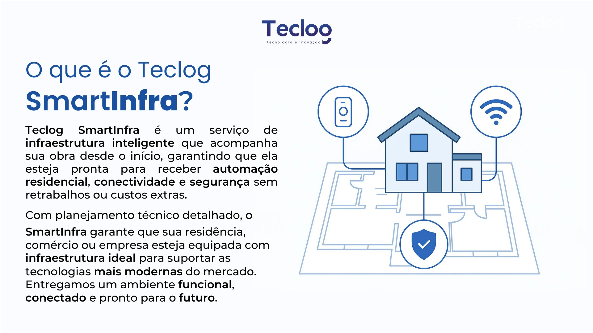 Slide “O que é o Teclog SmartInfra?”: serviço de infraestrutura inteligente que acompanha a obra desde o início, com ilustração de casa ligada a interfone, Wi-Fi e segurança